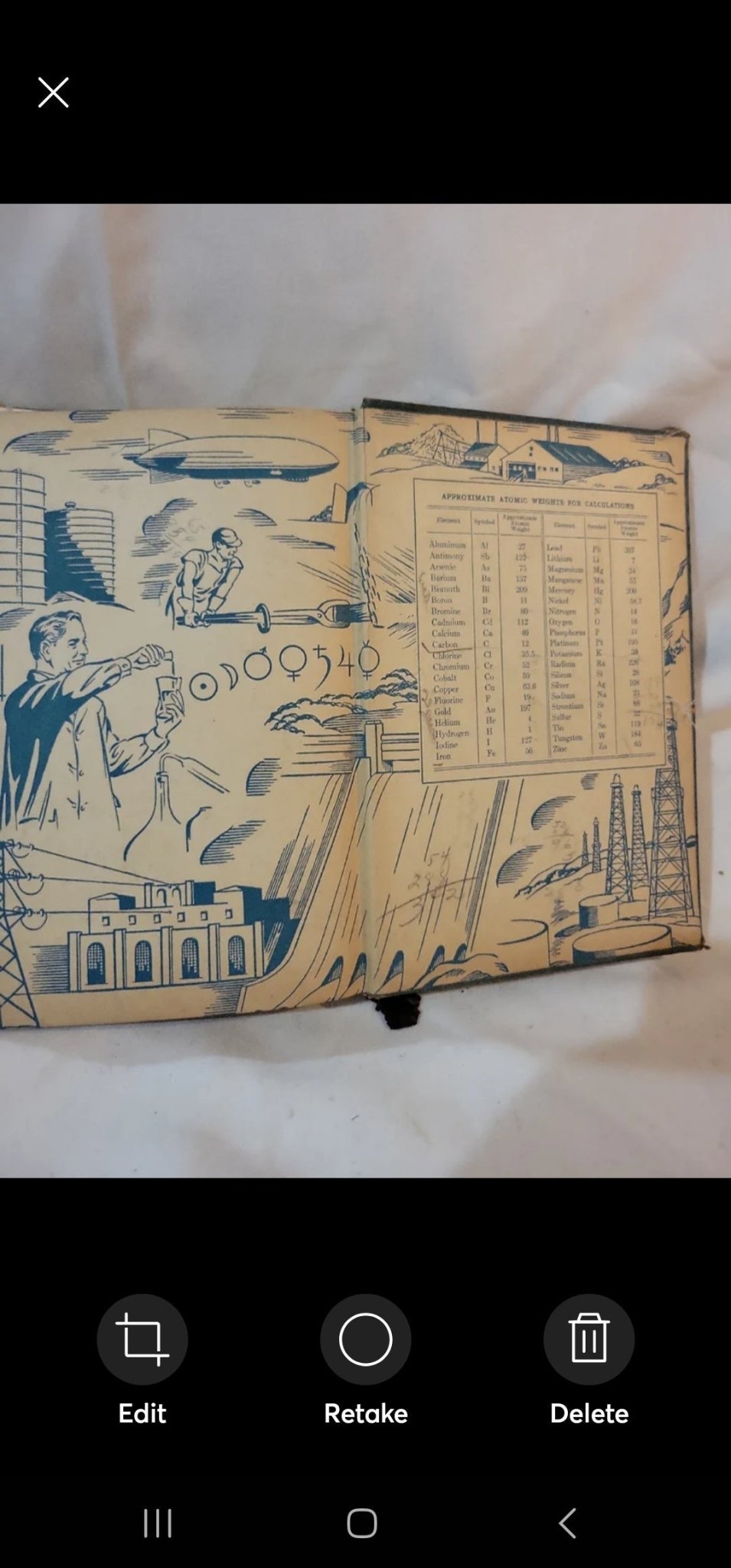 Elements of Chemistry 1944 Book by Allyn & Bacon - I Bought a Yard Sale