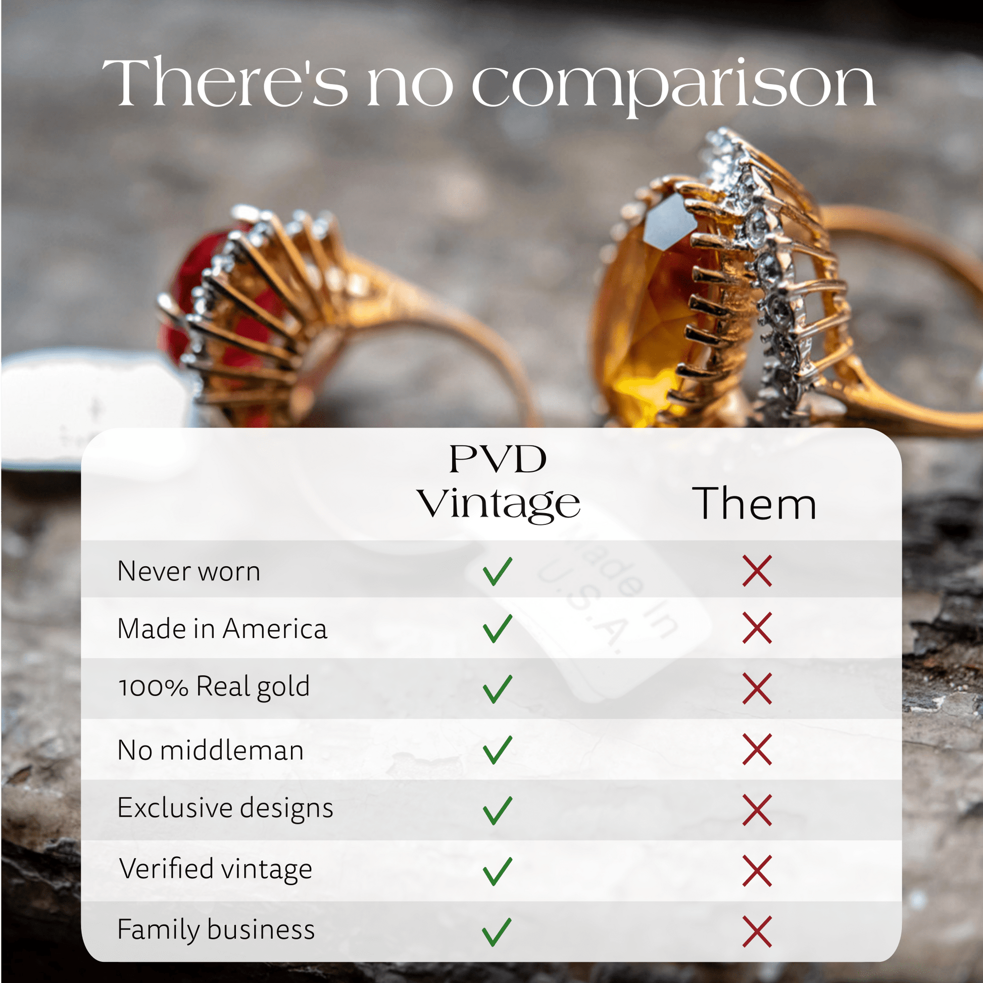 FIVE FOR ONE - Mix of 5 Vintage/Antique Rings for Women We Select Per Your Specifications Made in America - Bulk Pack by PVD Vintage Jewelry - I Bought a Yard Sale