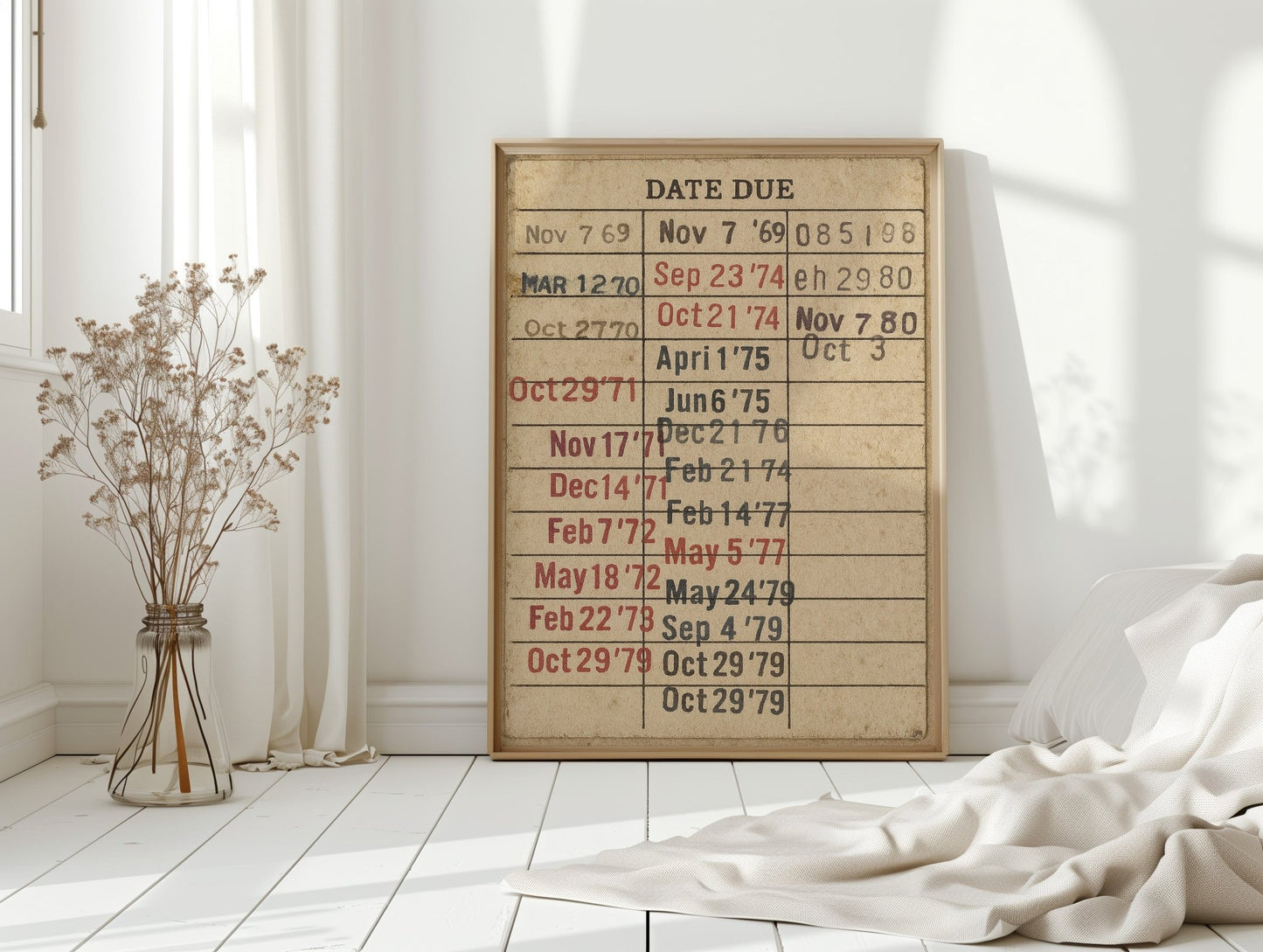 Vintage Library Date Due Card – Retro Paper Texture Wall Art - I Bought a Yard Sale