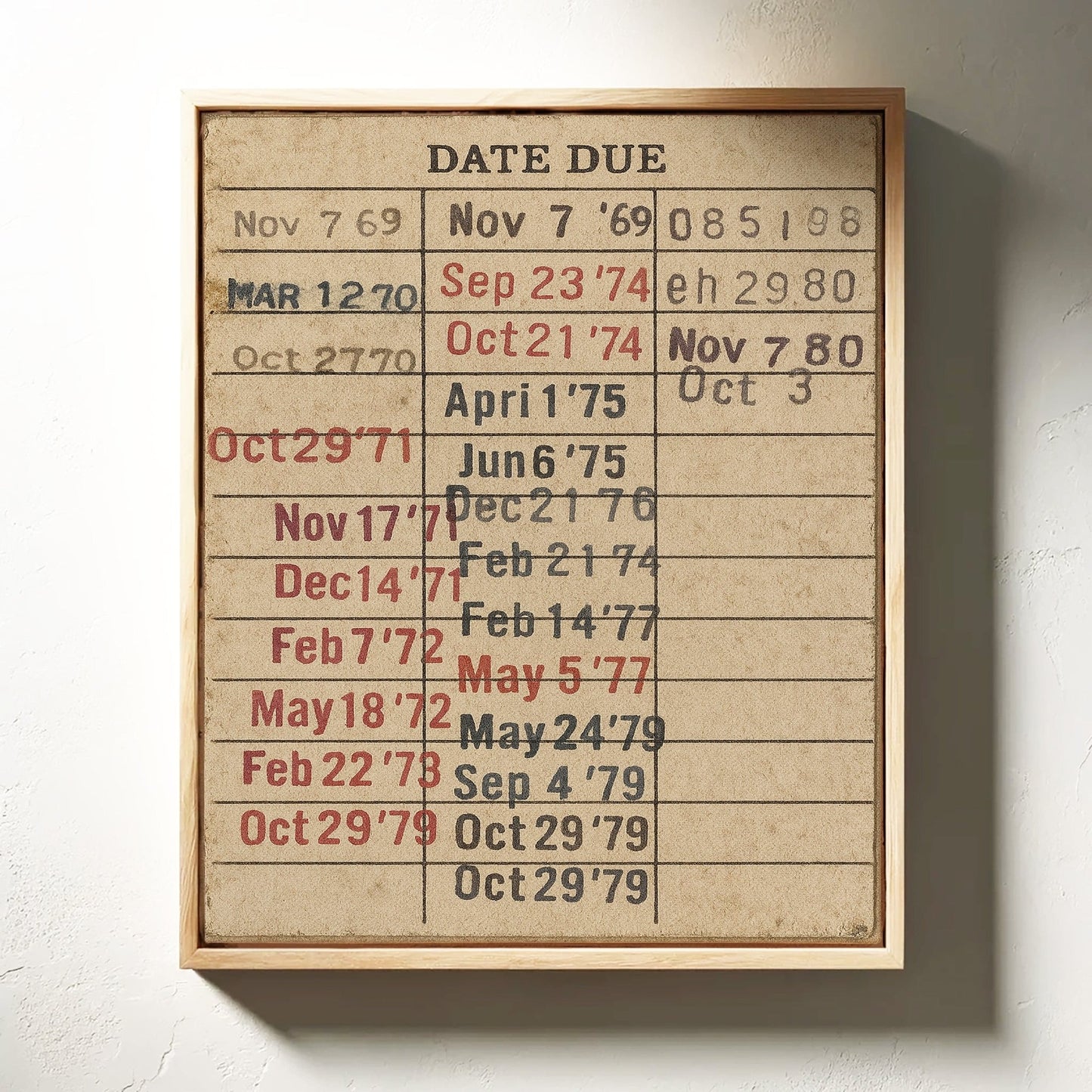 Vintage Library Date Due Card – Retro Paper Texture Wall Art - I Bought a Yard Sale