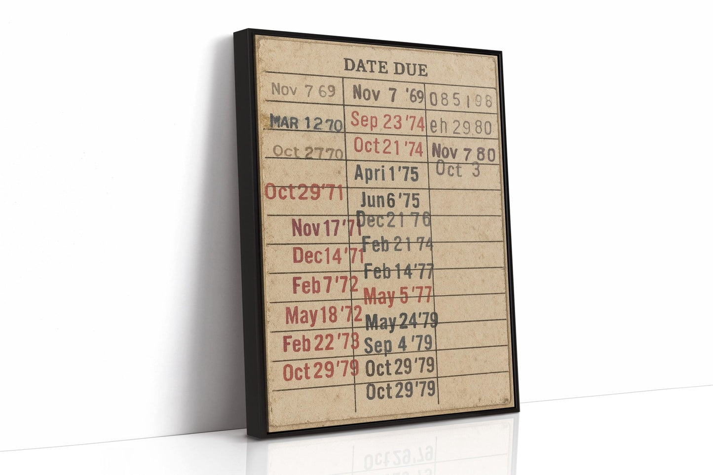 Vintage Library Date Due Card – Retro Paper Texture Wall Art - I Bought a Yard Sale